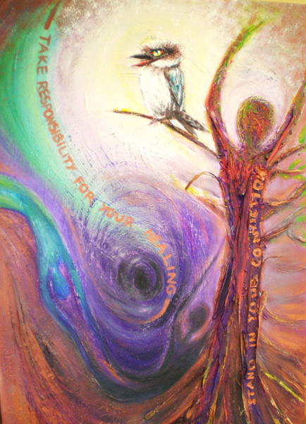 SELF CARE SUNDAY | Spirit Guide Workshop - Empowered Art Therapy SELF CARE SUNDAY | Spirit Guide Workshop - Empowered Art Therapy